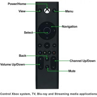 Универсальный пульт дистанционного управления PEGLY P-VMX0, совместимый с Xbox Series X, Xbox One, Microsoft Xbox, черный (0164)