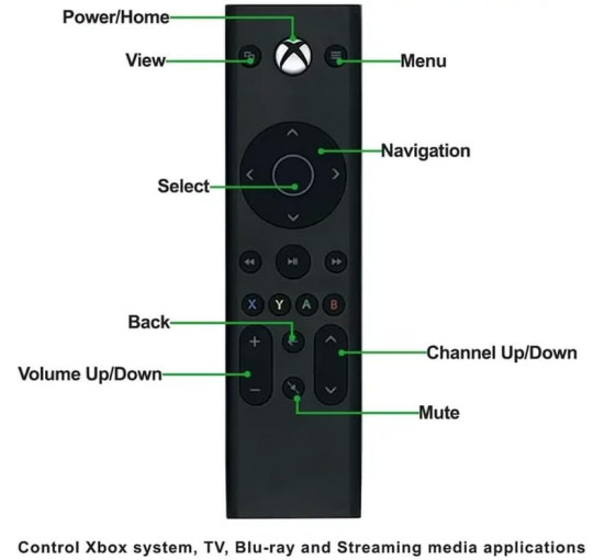 Універсальний пульт дистанційного керування PEGLY P-VMX0, сумісний з Xbox Series X|S, Xbox One, Microsoft Xbox, чорний (0164)