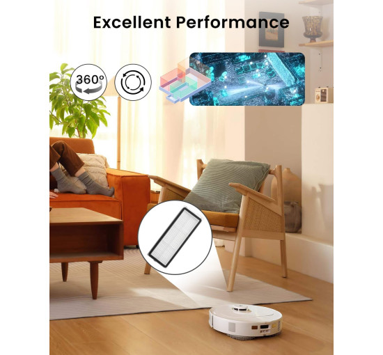 Високоефективні фільтри Rrochio, сумісні з робот-пилососом Roborock Qrevo MaxV, 4шт (4024)