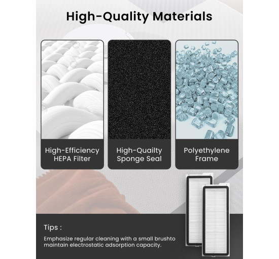 Високоефективні фільтри Rrochio, сумісні з робот-пилососом Roborock Qrevo MaxV, 4шт (4024)