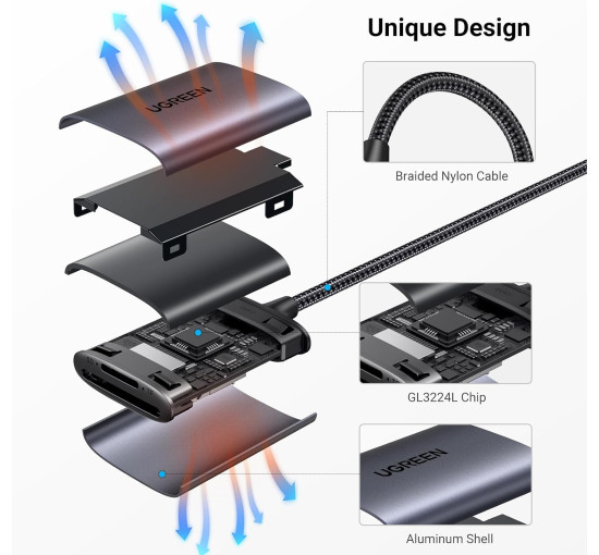 Зчитувач карт пам'яті UGREEN USB C, 2-в-1, Micro SD для TF SD Micro SD SDXC SDHC, сумісний з iPhone 16 15, Samsung Galaxy, сірий (0016)