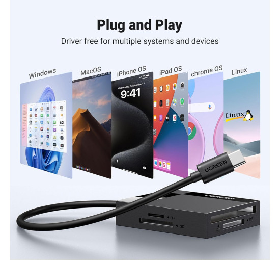 Зчитувач карт пам'яті UGREEN USB C 4-в-1, адаптер для карт пам'яті SD Micro SD MS CF Compact Flash, сумісний з iPhone 15, чорний (0015)