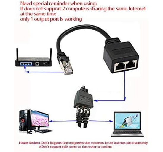 zdyCGTime Мережевий кабель Ethernet типу Y RJ45, 23 см. (5006)
