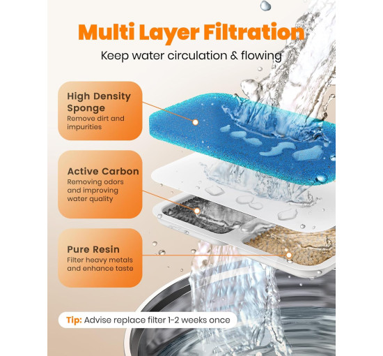 Фонтан-поїлка для домашніх тварин Oneisall PWF 001 з нержавіючої сталі, срібний (0011)