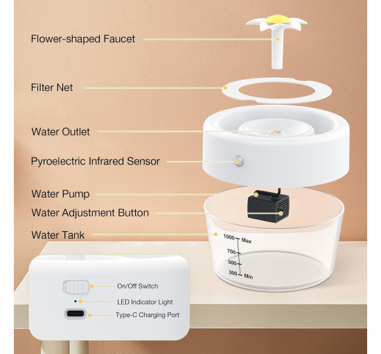 Фонтан-поїлка для домашніх тварин AOZOOM TZ-WF02 зі світлодіодним підсвічуванням, білий (4007)