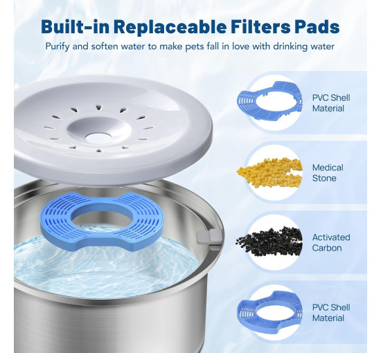 Миска для води для собак Smartoo 4 л, без розливання (4165)