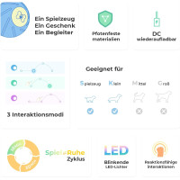 Интерактивный мяч для собак Cheerble C1221, голубой (3063)