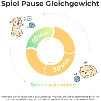Интерактивный мяч для собак Cheerble C1221, голубой (3063)