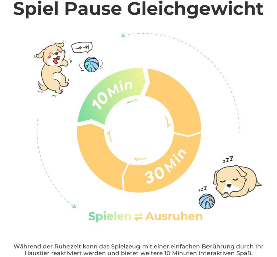 Интерактивный мяч для собак Cheerble C1221, голубой (3063)