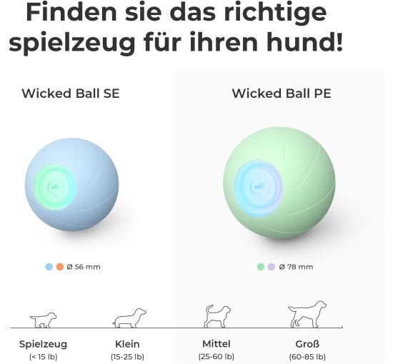 Интерактивный мяч для собак Cheerble C1221, голубой (3063)