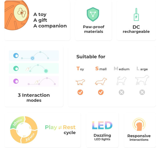 Интерактивный мяч для собак Cheerble C1221, оранжевый (3064)