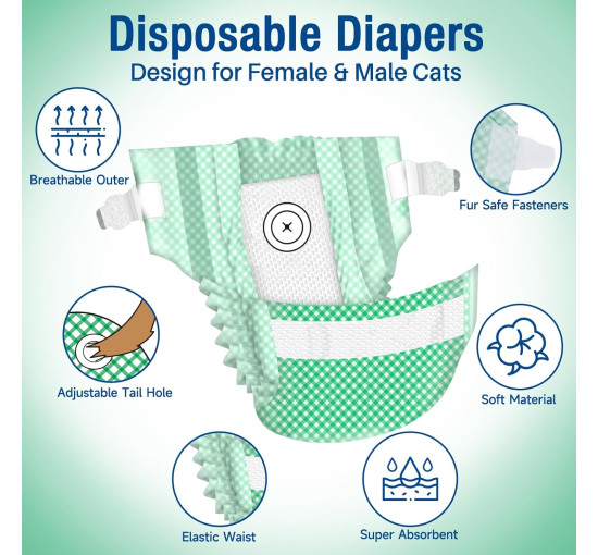 Одноразовые подгузники MICOOYO для щенков и кошек, зеленые (3084)