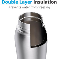 Пляшка для пиття з нержавіючої сталі Petace N80350 для домашніх тварин, сіра (4069)