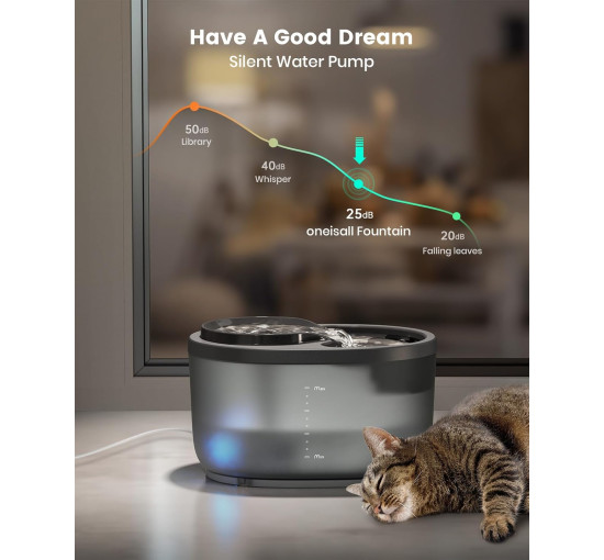 Котячий фонтанчик для пиття Oneisall HM-02 об'ємом 2,5 л, змінний фільтр 4 шт. для фонтану, чорний (0010)