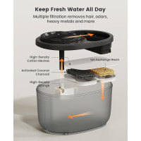 Фонтанчик для пиття Oneisall HM-02 об'ємом 2,5 л, чорний (0010)