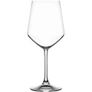 Келихи та фужери