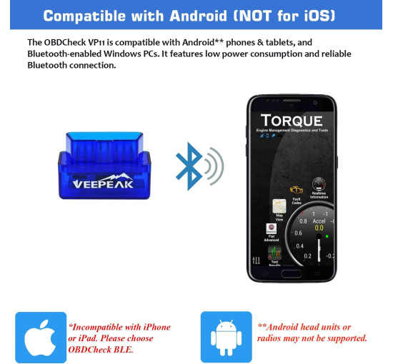 Сканер Bluetooth Veepeak VP11 Mini OBD II (my-17181)