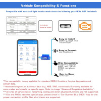 Сканер Bluetooth Veepeak VP11 Mini OBD II (my-17181)