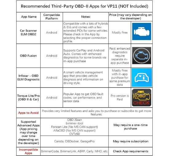 Сканер Bluetooth Veepeak VP11 Mini OBD II (my-17181)