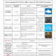 Сканер Bluetooth Veepeak VP11 Mini OBD II (my-17181)