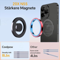 Круглый вентиляционный магнитный автомобильный держатель для мобильного телефона ICAILIN (my-12055)