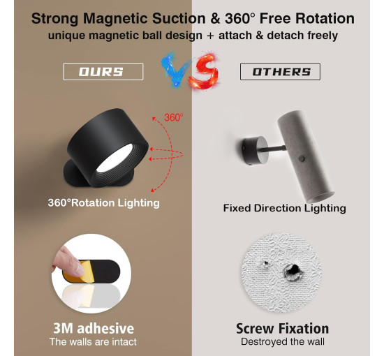 Светодиодный настенный светильник Coollamp DS126PRO черный (my-17193)