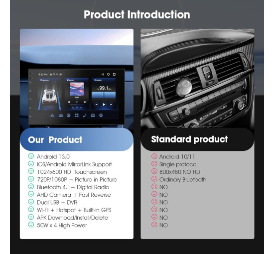 Бездротовий екран CarPlay для автомобіля та головного пристрою Android Auto Haudio 2+32G чорний (my-18101)