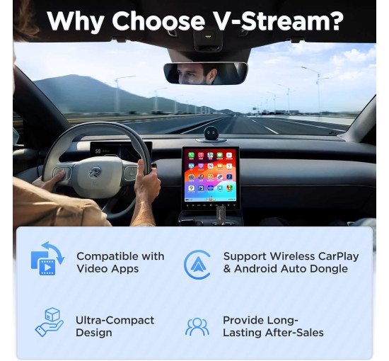 Беспроводной автомобильный адаптер CarPlay 3-в-1, для потоковой передачи MSXTTLY U2C-MUL (my-17122)