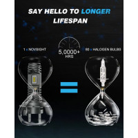 Светодиодные лампы для фар Novsight H7 40 Вт 12000 люмен 6500 К белый, 2 шт (my-4174)