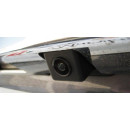 Камери заднього виду