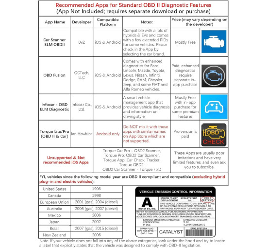 Автомобильный cканер считыватель кодов проверки двигателя Veepeak OBDCheck BLE+ Bluetooth OBDII/EOBD (my-4122)