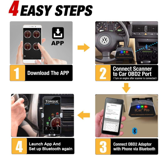Сканер кодів несправностей OBDII Vgate iCar Pro Bluetooth 4.0 OBD2 індикатор перевірки двигуна автомобіля для iOS/Android (my-17156)