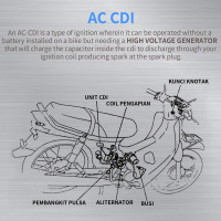 Мотоциклетный воспламенитель AC CDI MaySpare, подходит для 4-тактного двигателя скутера GY6 139QMB, 152QMI и 157QMJ 50-150 куб. см (my-15329)