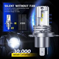 LED лампы, совместимые с мотоциклетными скутерами 12 В, 5000LM 25W KOYOSO H4 1 шт (my-4177)