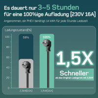Зарядный кабель для электромобиля dé Type 2 Schuko - 3,68 кВт [1-фазный, 6 м, 6-16 А] с управляемым цифровым дисплеем - зарядное устройство (my-14084)