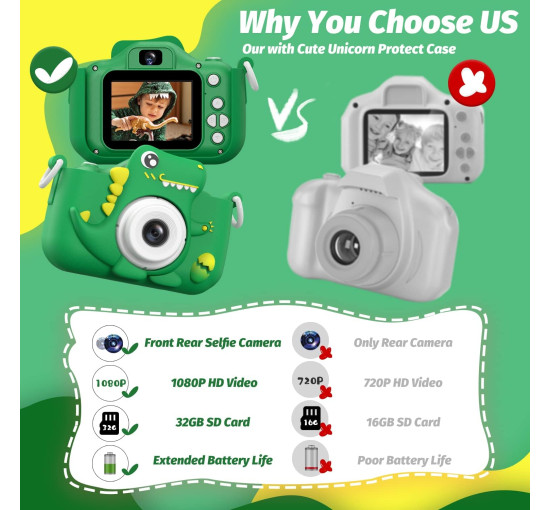 Оновлена дитяча цифрова відеокамера "Динозавр" HOOMOON 20 MP HD 1080P Green (my-2101)
