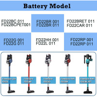 Змінний акумулятор Remate FD22 ємністю 3500 мАг для моделі Hoover 35601729 B001 (my-17176)