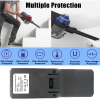 Змінний акумулятор Remate FD22 ємністю 3500 мАг для моделі Hoover 35601729 B001 (my-17176) Змінний акумулятор Remate FD22 ємністю 3500 мАг для моделі Hoover 35601729 B001 (my-17176)