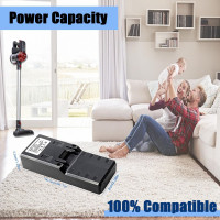 Змінний акумулятор Remate FD22 ємністю 3500 мАг для моделі Hoover 35601729 B001 (my-17176) Змінний акумулятор Remate FD22 ємністю 3500 мАг для моделі Hoover 35601729 B001 (my-17176)