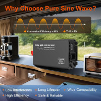 Інвертор DATOUBOSS 2000 Вт / 4000 Вт перетворювач напруги чистої синусоїди 48 В 220 В з 1 вилкою EU РК-дисплеєм (my-17212)