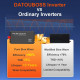 Інвертор DATOUBOSS 2000 Вт / 4000 Вт, перетворювач напруги чистої синусоїди 12 В 220 В з 1 вилкою EU, РК-дисплеєм (my-17212)