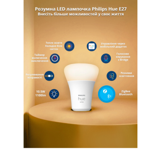 Умная светодиодная LED лампочка Philips Hue E27 White 1100лм 75Вт 9.5W, ZigBee, Bluetooth (my-4287)