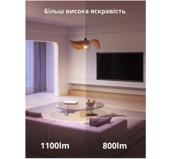 Умная светодиодная LED лампочка Philips Hue E27 White 1100лм 75Вт 9.5W, ZigBee, Bluetooth (my-4287)