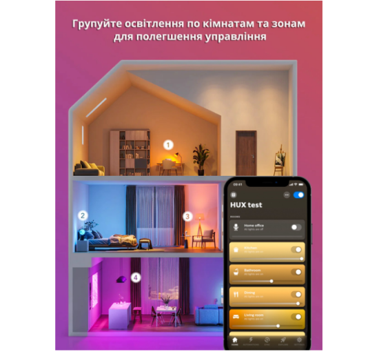 Умная светодиодная LED лампочка Philips Hue E27 White 1100лм 75Вт 9.5W, ZigBee, Bluetooth (my-4287)