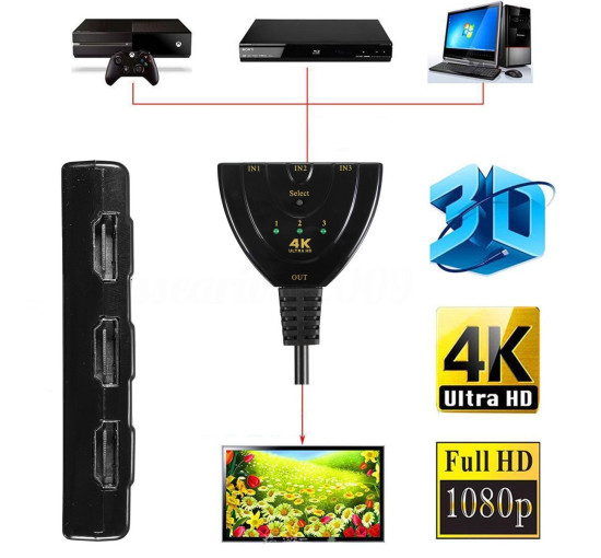 LipiWorld® 4K Ultra HD 3D 3-портовый HDMI-разветвитель с автоматическим переключением 1080P HD-телевизор (my-4294)