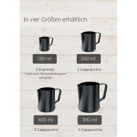 Питчер (молочник) из нержавеющей стали 150 мл Lambda Coffee Barista HU-XI-201 черный (my-15261)