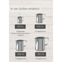Питчер (молочник) из нержавеющей стали 350 мл Lambda Coffee Barista HU-XI-12 (my-15260)
