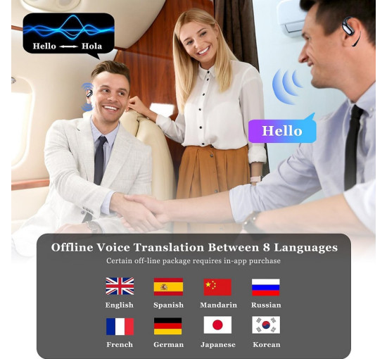Розовые наушники-переводчики A38 подходят для iOS и Android (my-17109)