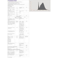 Светодиодная люминесцентная лампа Osram SUBSTITUBE T9 G10q/12W/230V 4000K диаметр 20,5 см (my-2006)