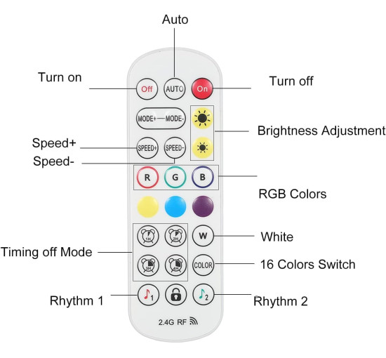 10 шт. шестикутних світлодіодних RGB світильників Neoglint J1566 (my-18153)